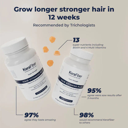 Hair Thickening &amp; Growth Bundle - KeraFiber UK