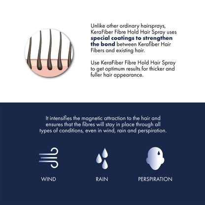 KeraFiber Hair Spray - KeraFiber UK